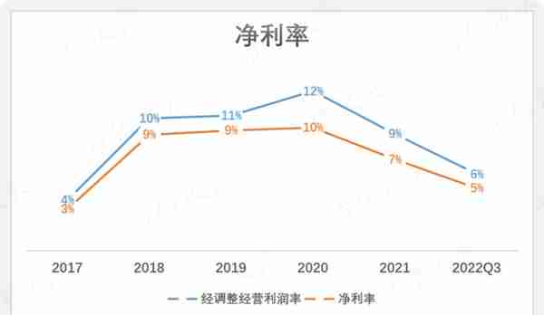 干式变压器佼佼者蹭上储能，营收大增，利润不动：金盘科技有看头吗？