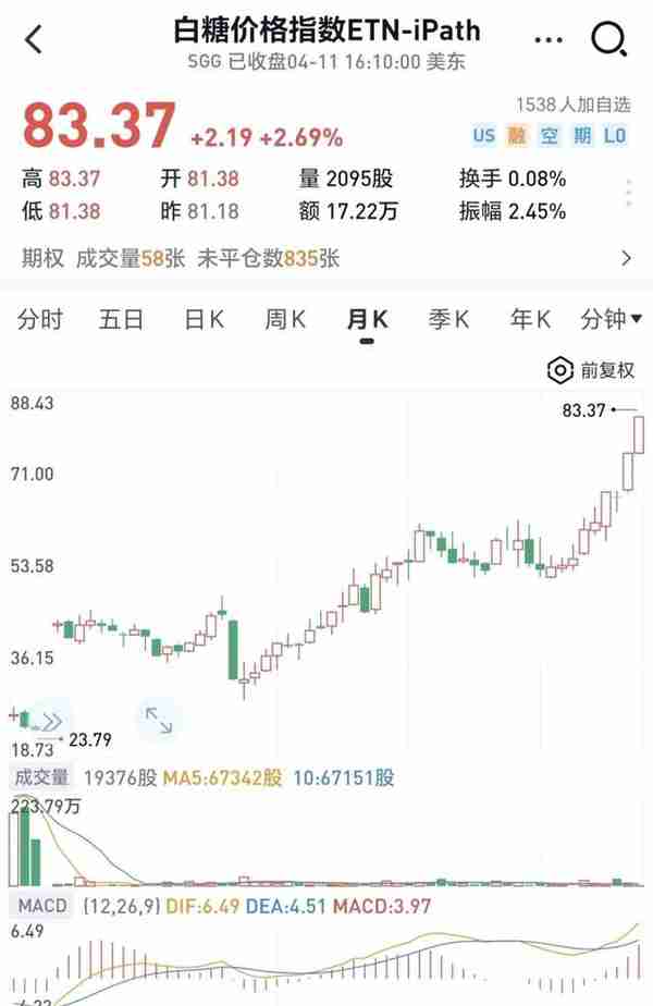 白糖和黄金价格齐飞，上一次是二战，这一次原因是什么？如何应对