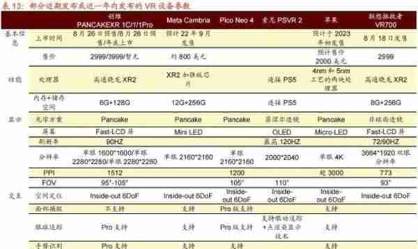 招商策略：2023年十大产业趋势投资展望