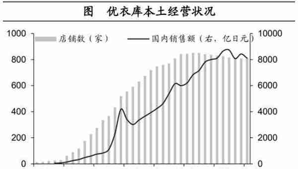 海通宏观：预计2023年GDP增长目标或在5%左右