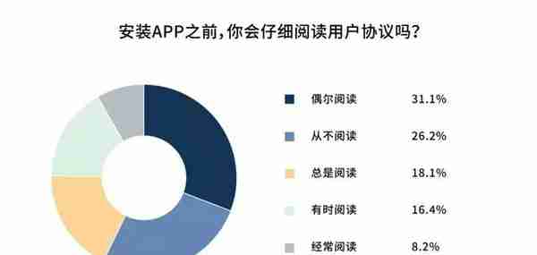 1分钱能买到个人信息，39元能黑进wifi……中国人正在被明码标价