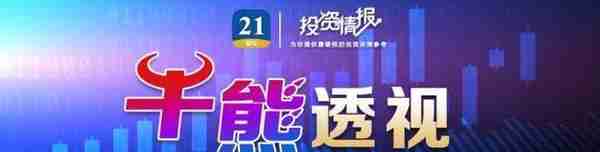 透视一周20大牛熊股：“最便宜芯片股”恢复上市，大涨近500%后急跌！光伏板块集体回调，牛股变最熊