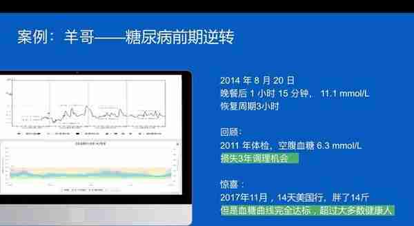 第二回：防骗宝典询证十五问，控糖秘籍动态六维法