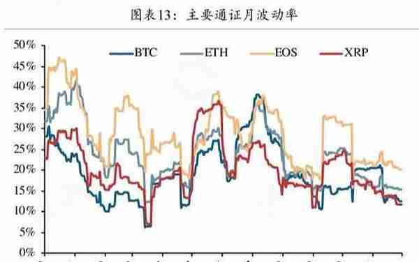 矿工豪赌减半行情 超级矿难将至？