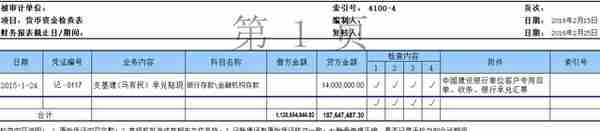 外部审计主题-实质性程序（货币资金篇）