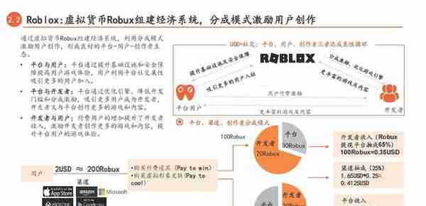 元宇宙专题研究：连接虚拟与现实，下一代互联网前瞻