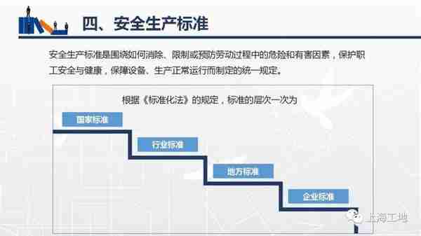 常用国家标准、行业标准、地方标准免费查阅网址，速度收藏