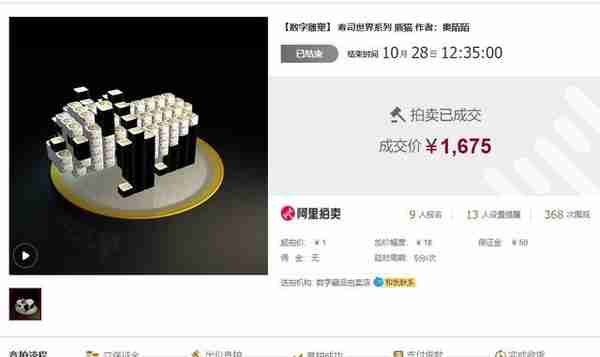 花7000万买个人人能复制的微信头像，数字艺术品是“智商税”吗？