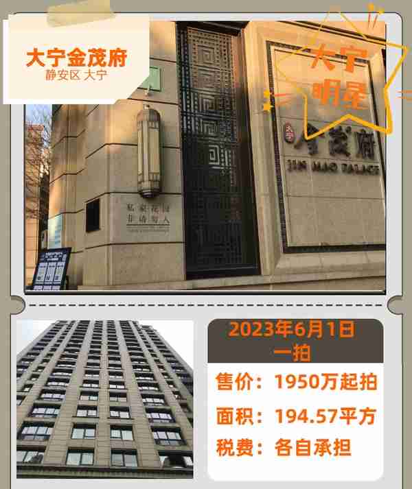 拍卖房 法拍房 本周新上1000万元以上标的 4月第三期