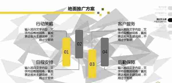 股权融资要怎么操作，这篇融资计划书可以收藏。（完整版PPT）