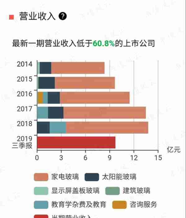 "特斯拉概念股"秀强股份：12个涨停板背后，是屡战屡败的套路故事