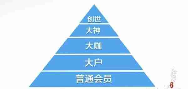 “对不起，我们跑路了”！400亿虚拟币投资，实为传销组织