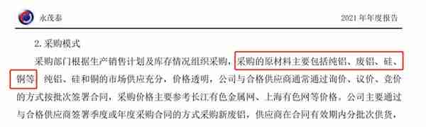 半年亏掉4000多万，永茂泰期货事件究竟是套保还是投机？