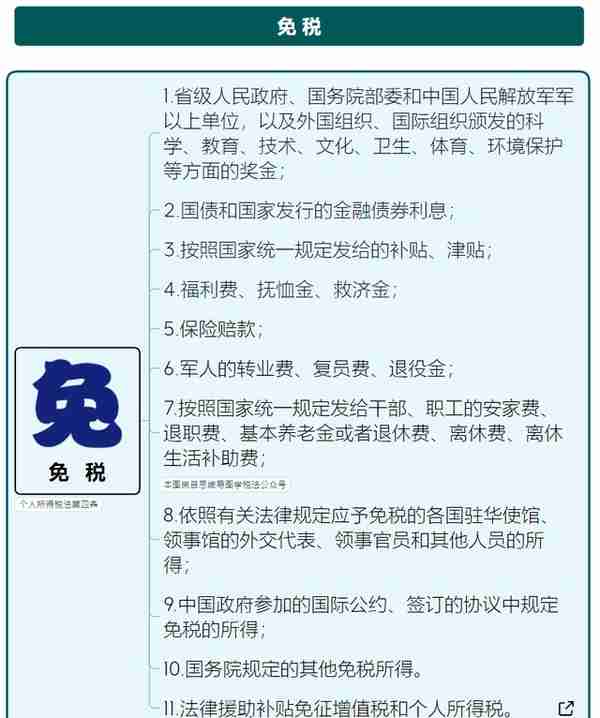 我叫个人所得税，我又叕叕变了！这是我最新最全的税率表