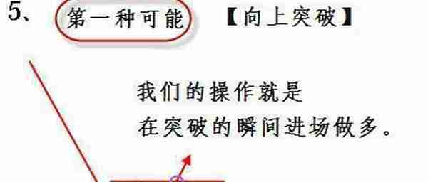 中国股市：A股市场未来3年至5年能翻10倍或100倍的股票在哪些行业？