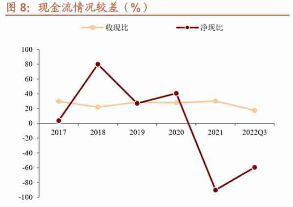 锂科转债：扩产铁锂的三元龙头，预计上市价格在 125~130 元之间