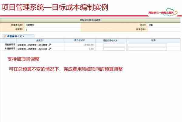 用友项目总监分享：65页用友项目管理解决方案，实操项目管理方案