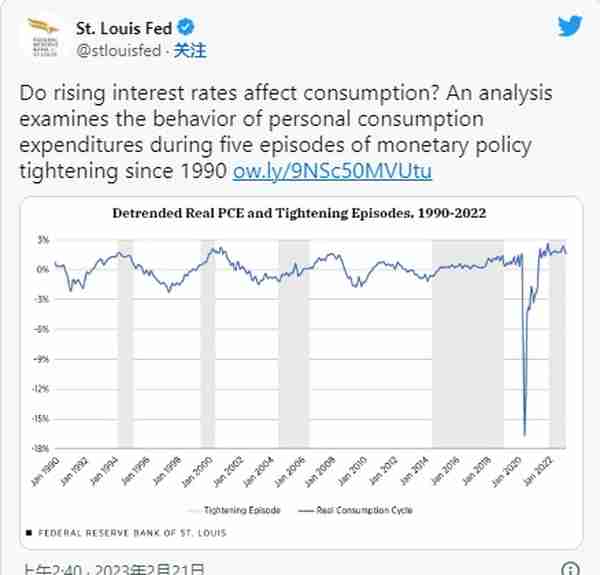 比特币价格和以太坊预测：FOMC 会议纪要能否提振加密货币市场？