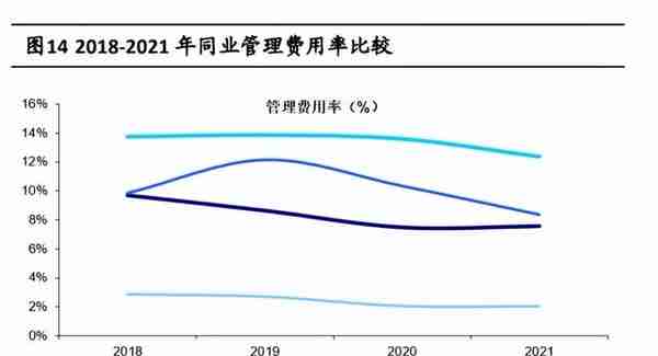 南网科技：技术服务+智能设备双轮驱动，储能业务将大规模放量