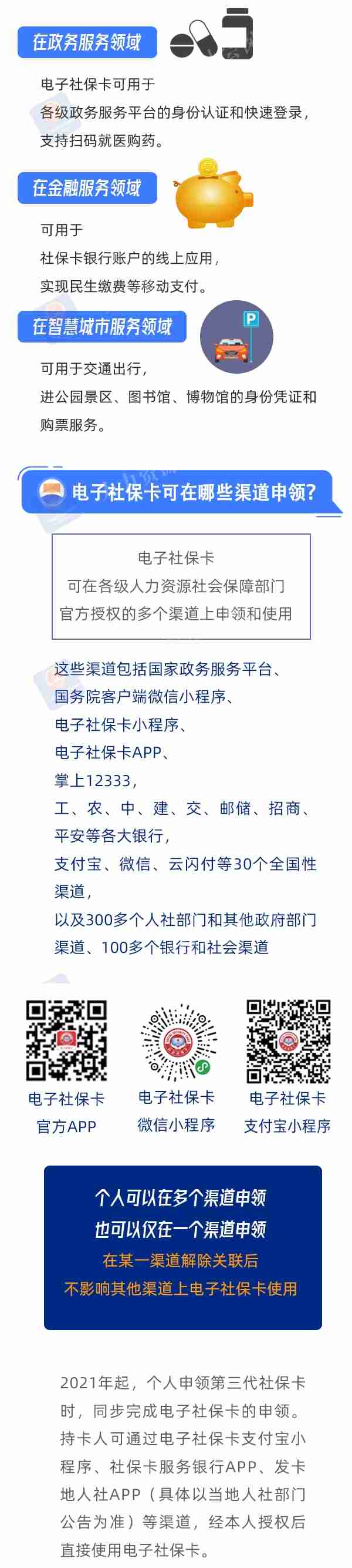 电子社保卡，你会用吗？一图看懂→