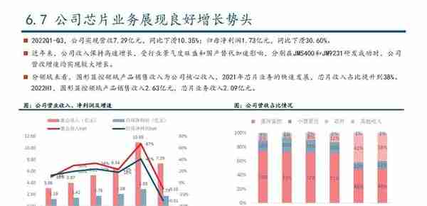 GPU行业深度研究：AI大模型浪潮风起，GPU芯片再立潮头