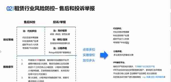 定调！年租金不超过官网价136%,支付宝信用租赁新规定调