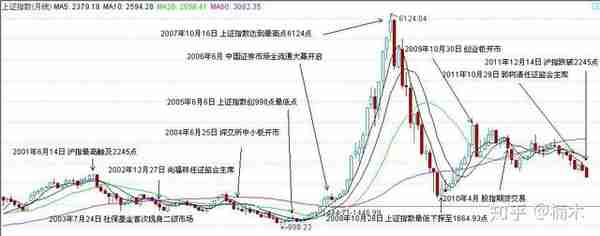 孩子教育金保险怎么配置？热销教育金分析