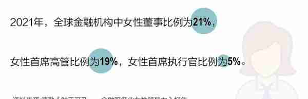 独家对话美国银行中国区行政总裁王伟：金融业“她力量”崛起 女性不要自我设限