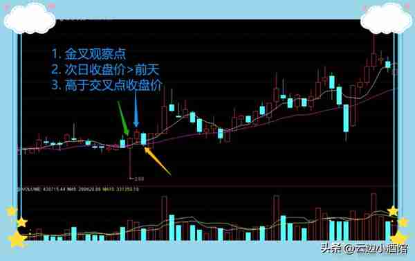 中国股市：以炒股为生是一种什么体验？职业股民的肺腑之言，精辟