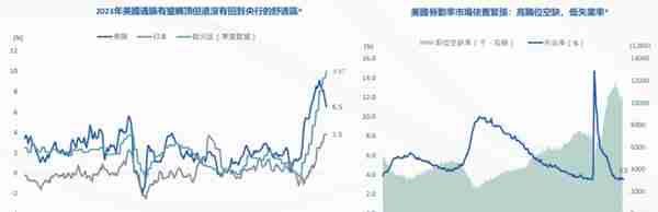 南方东英：2023年聚焦四大投资主題，香港首发虚拟资产期货ETF