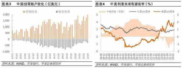 汇率再次逼近7！本月贬值超2000个基点，专家：7只是一个数字，不是了不起的事情