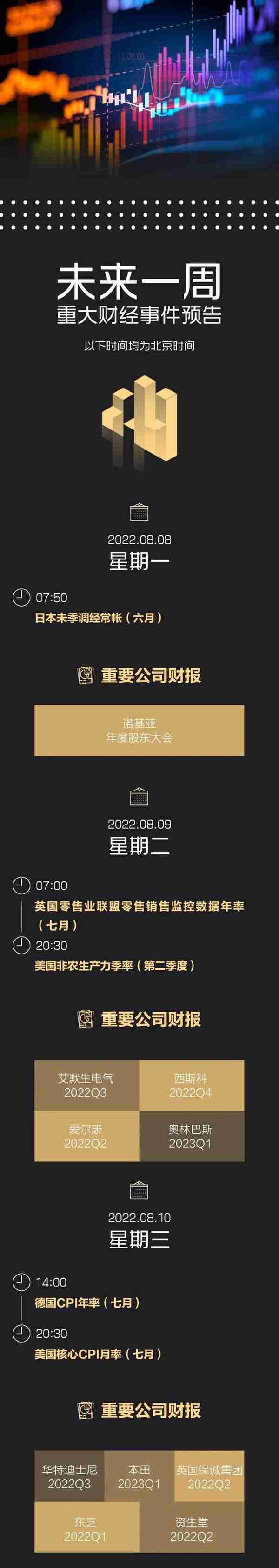 “股神”巴菲特Q2大亏438亿美元；马斯克豪言10年要造1亿台车；“史诗级妖股”尚乘数科开启暴跌模式｜一周国际财经