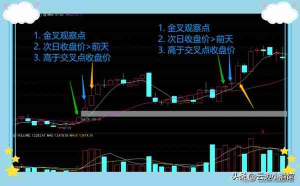 中国股市：以炒股为生是一种什么体验？职业股民的肺腑之言，精辟