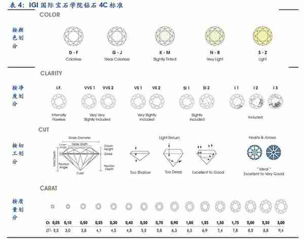 河南人造钻石，能把西方钻石巨头打翻在地么？