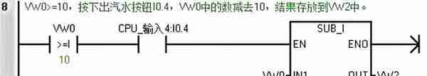 「案例」S7-200SMART PLC饮料自动售货机程序设计