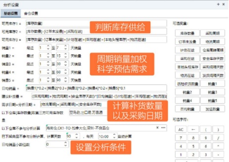 库存成本高，管理效率低，年销过亿大卖释放人力和现金流压力的思路参照