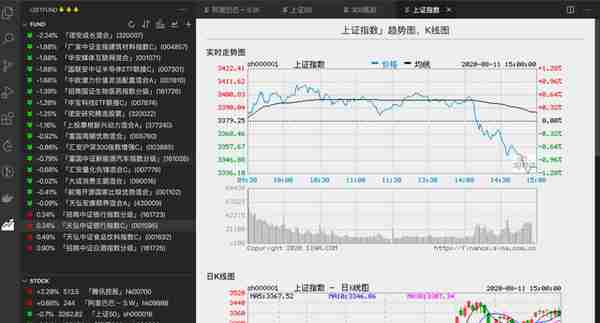 VSCode插件开发（韭菜盒子），做最好用的股票和基金插件