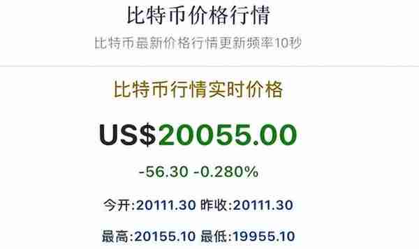 全球虚拟货币遭大规模抛售！带来什么投资启示？