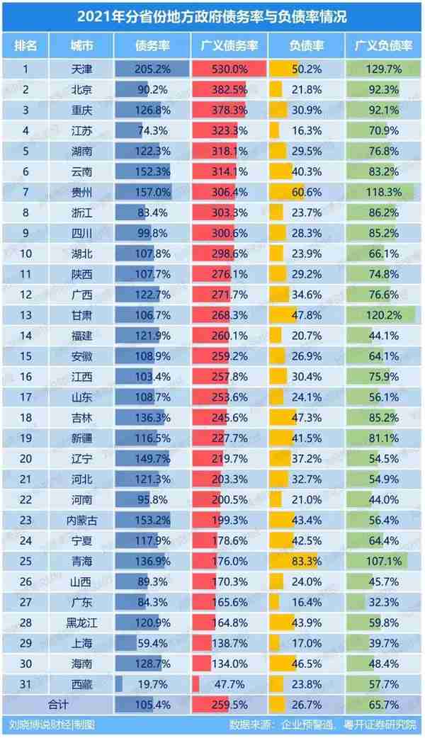 信号强烈！新一轮利好将至，还有股市