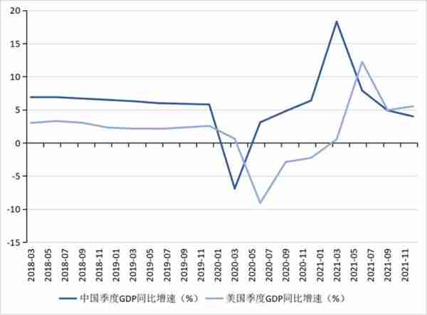 【NIFD季报】警惕人民币兑美元汇率由升转贬——2021年人民币汇率回顾与2022年展望