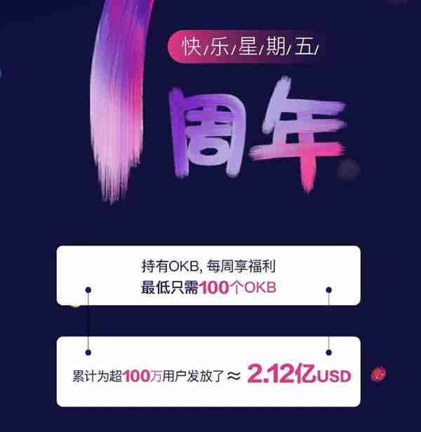 一文看尽2018各大交易所营收：币安遥遥领先，Coinbase火币持平