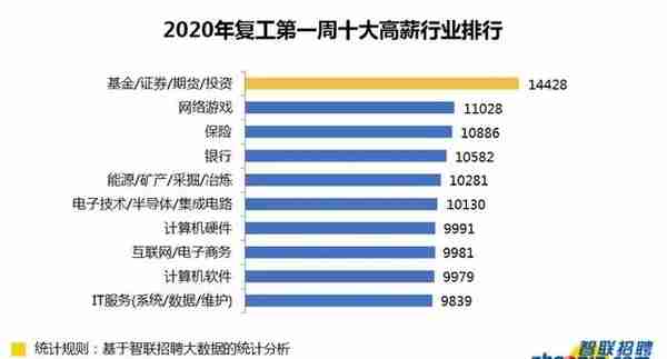 裁员1.8万人？德意志银行又开始折腾了…