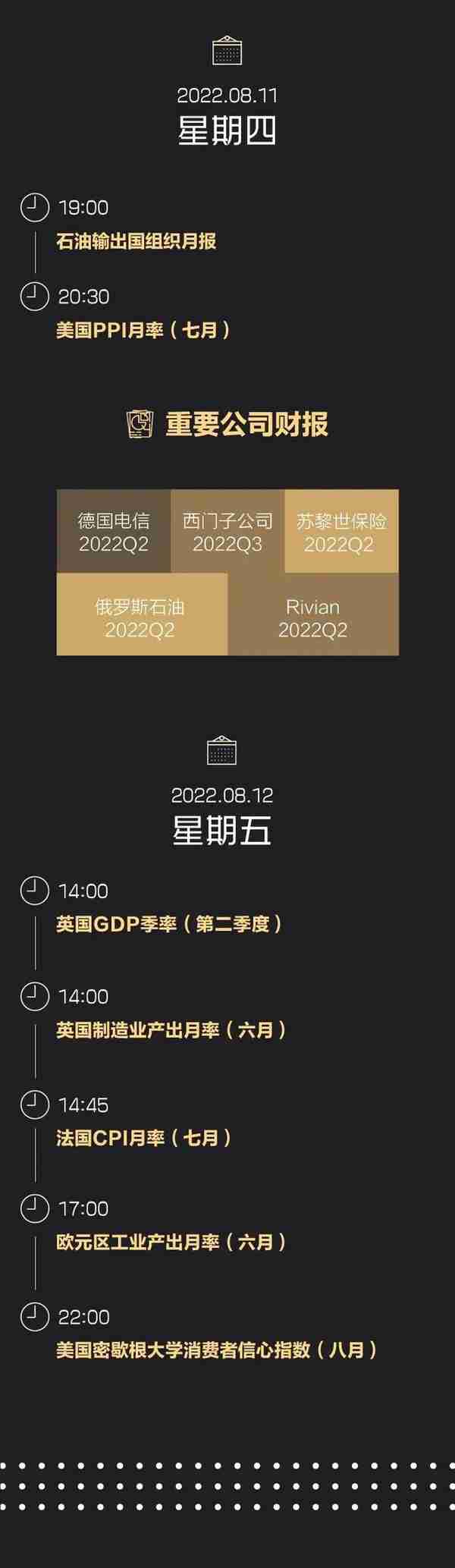 “股神”巴菲特Q2大亏438亿美元；马斯克豪言10年要造1亿台车；“史诗级妖股”尚乘数科开启暴跌模式｜一周国际财经