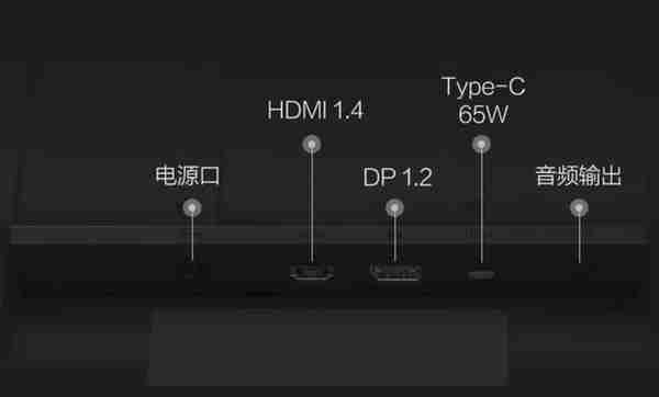 一千元价位办公显示器 这样选准没错