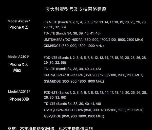 退税与返现，精打细算的我算了算境外购买新iphone的种种方案