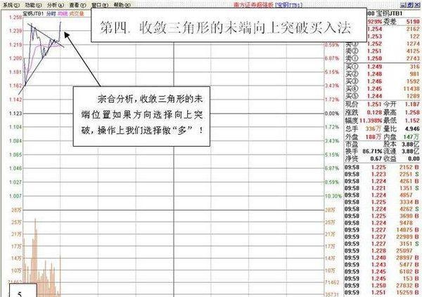 中国股市最厉害的一种人自曝：炒股不割肉，长期持有一只股，来回做T，全靠这5大技巧