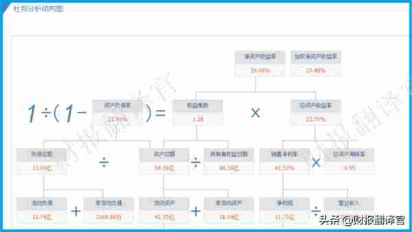 中国元宇宙VR50强企业,利润率高达74%,市盈率仅12倍,股价6元多？