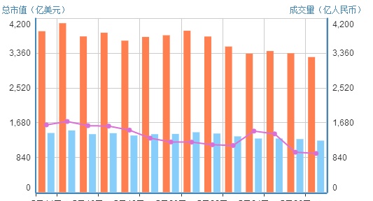 币市核观察：本周全球加密货币市场核心数据汇总！（附妖币）