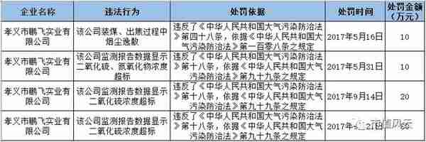 独家重磅｜三聚环保：A股最错综复杂的关联交易撑起的500亿市值