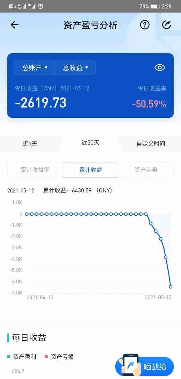 小白买火币新币CSRP惨痛教训